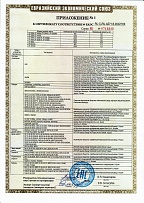 Приложение 1 к Сертификату RU С-RU.АБ71.В.00227/20