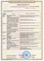 Приложение № 2 к сертификату соответствия № ЕАЭС RU C-RU.АБ71.В.00268/20