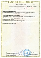 Приложение 1 к сертификату RU C-RU.ПБ58.В.0042321