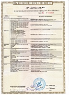 Приложение 3 к Сертификату RU C-RU.АБ71.В.00391/21