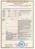 Приложение № 1 к сертификату соответствия № ЕАЭС RU C-RU.АБ71.В.00268/20