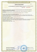 Приложение 1 к сертификату RU C-RU.ПБ58.В.0042221