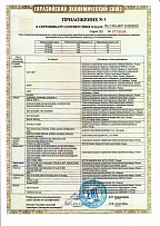 Приложение 1 к Сертификату RU С-RU.АБ71.В.00280/20