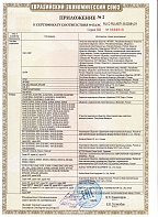 Приложение 2 к Сертификату RU C-RU.АБ71.В.00391/21