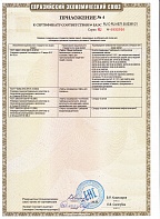 Приложение 4 к Сертификату RU C-RU.АБ71.В.00391/21